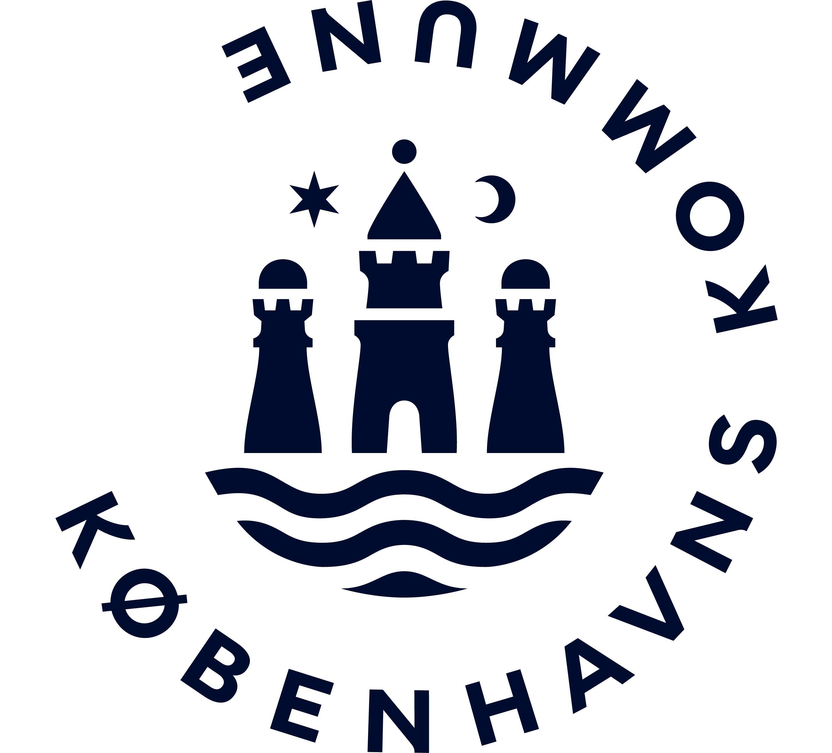 Københavns Kommune